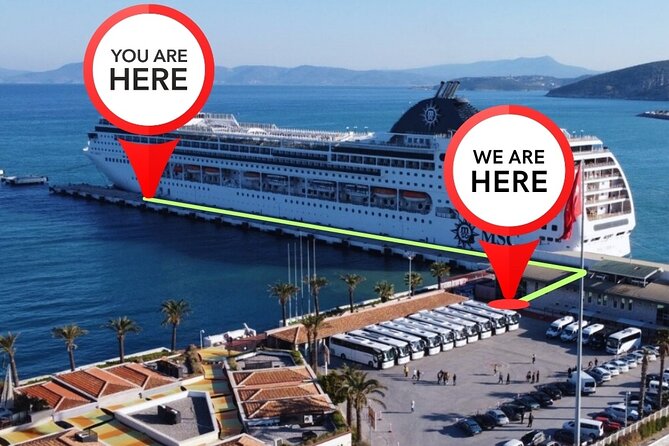 For Cruisers: SKIP-THE-LINE Ephesus Tour From Kusadasi Port - The House of the Virgin Mary: Quiet, Personal, and Optional