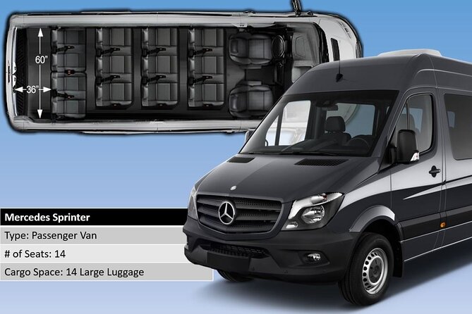 Honolulu Harbor Cruise Terminal Transfer by Luxury Vehicle - Leaving the ship for Waikiki or the airport